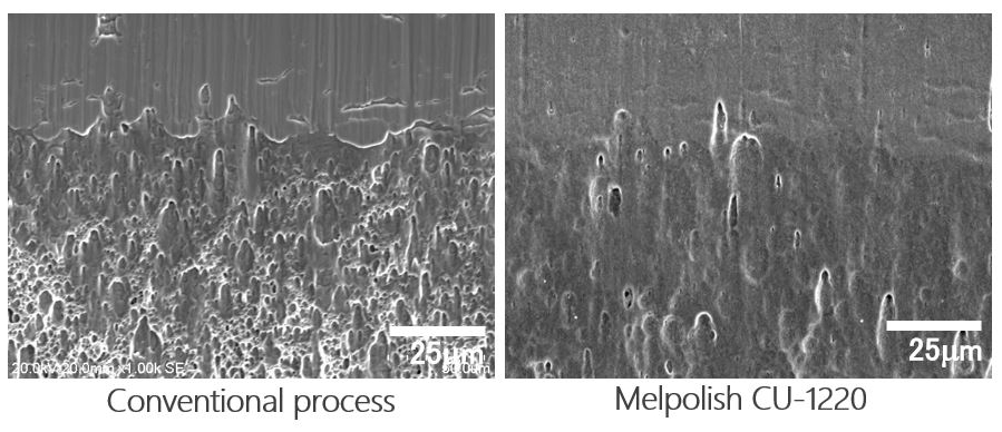 Surface appearance after chemical polishing