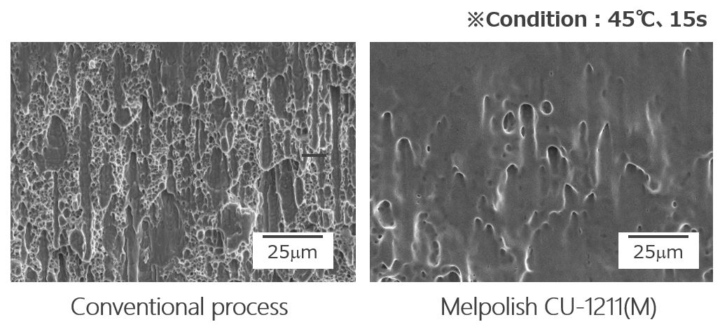 Surface appearance after chemical polishing