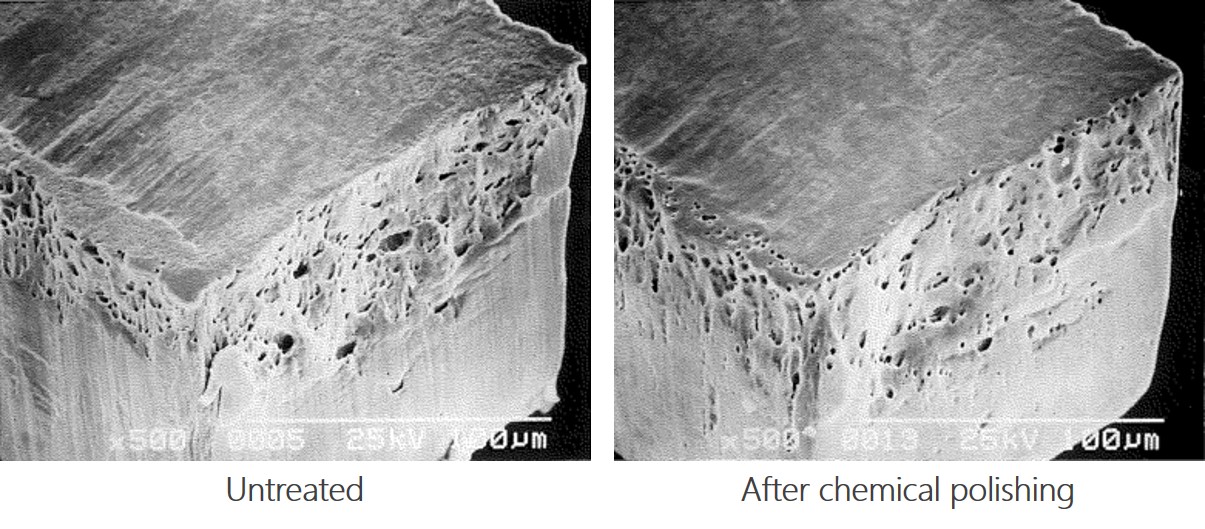 Surface appearance after chemical polishing