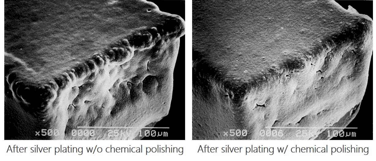 Surface appearance after silver plating