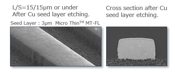 Surface and cross section of copper patterns after seed layer etching