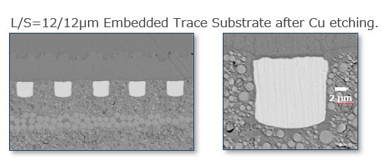 Cross section of embedded copper patterns